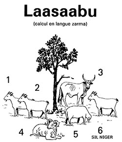 Front page of SIL publication Laasaabu